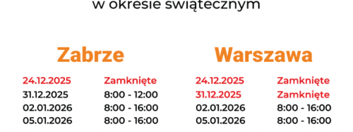 Godziny pracy w okresie świątecznym