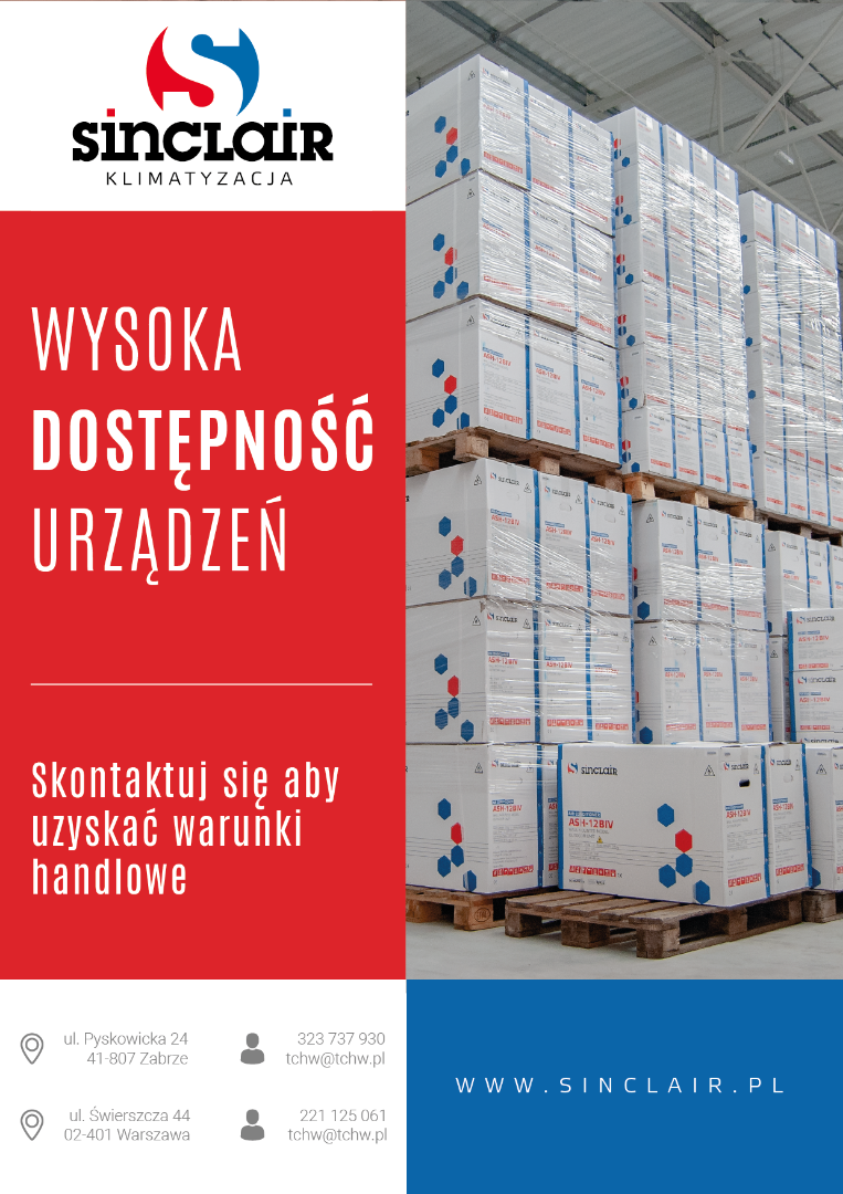 Dostępność klimatyzatorów.png